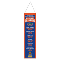 NCAA Div I BB Champions Florida Gators 2025 Men's Final 4 Champions Wool Banner 8" x 32"