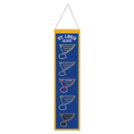 St. Louis Blues Wool Banner 8" x 32"