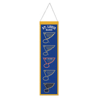St. Louis Blues Wool Banner 8" x 32"