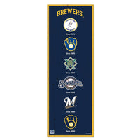 Milwaukee Brewers Wood Sign 6" x 17"