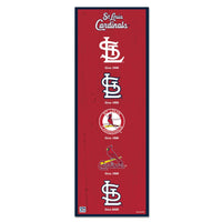 St. Louis Cardinals Wood Sign 6" x 17"
