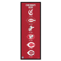 Cincinnati Reds Wood Sign 6" x 17"