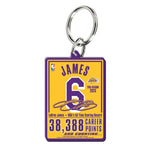Wholesale-Los Angeles Lakers Premium Acrylic Key Ring LeBron James