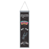 Wholesale-San Antonio Spurs Wool Banner 8" x 32"