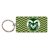 Colorado State Rams JERSEY Keychain Rectangle